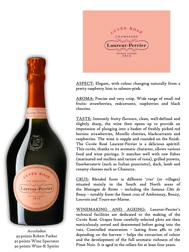 Cuvee Rose Brut, Laurent Perrier