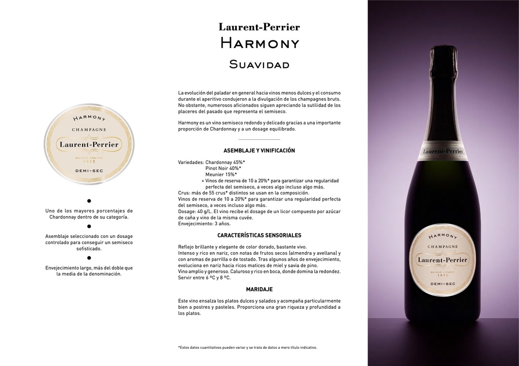 Demi-Sec Harmony, Laurent Perrier