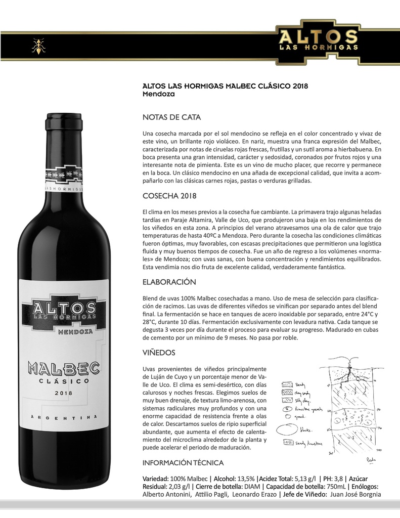 Malbec Clasico, Altos las Hormigas